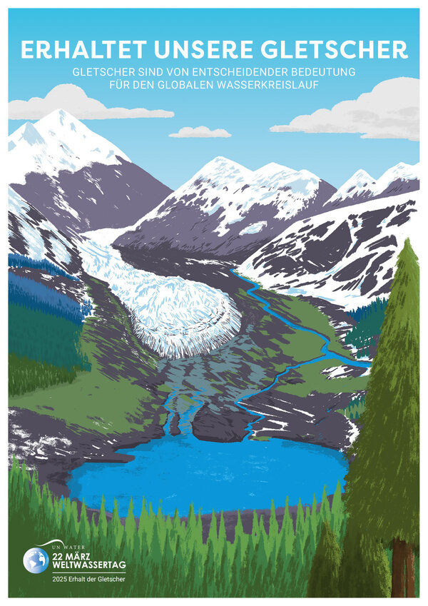 Bild vergr&ouml;&szlig;ern: Infografik zum Weltwassertag 2025 unter dem Titel das geheime Lebend er Gletscher