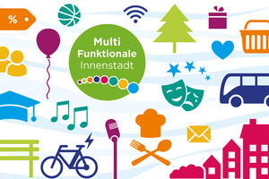 Ein buntes Plakat mit vielen Symbolen und dem Schriftzug "Multi Funktionale Innenstadt"